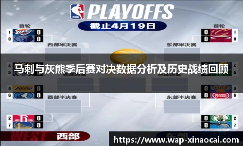 马刺与灰熊季后赛对决数据分析及历史战绩回顾