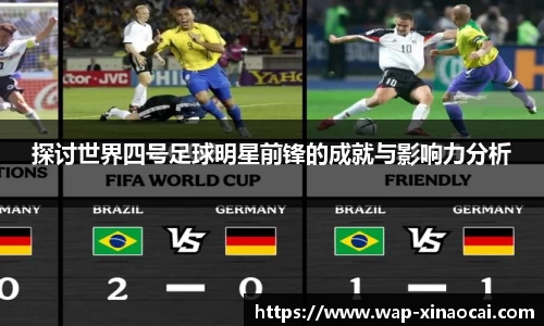 探讨世界四号足球明星前锋的成就与影响力分析