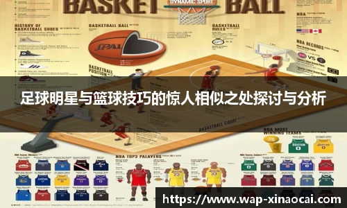 足球明星与篮球技巧的惊人相似之处探讨与分析